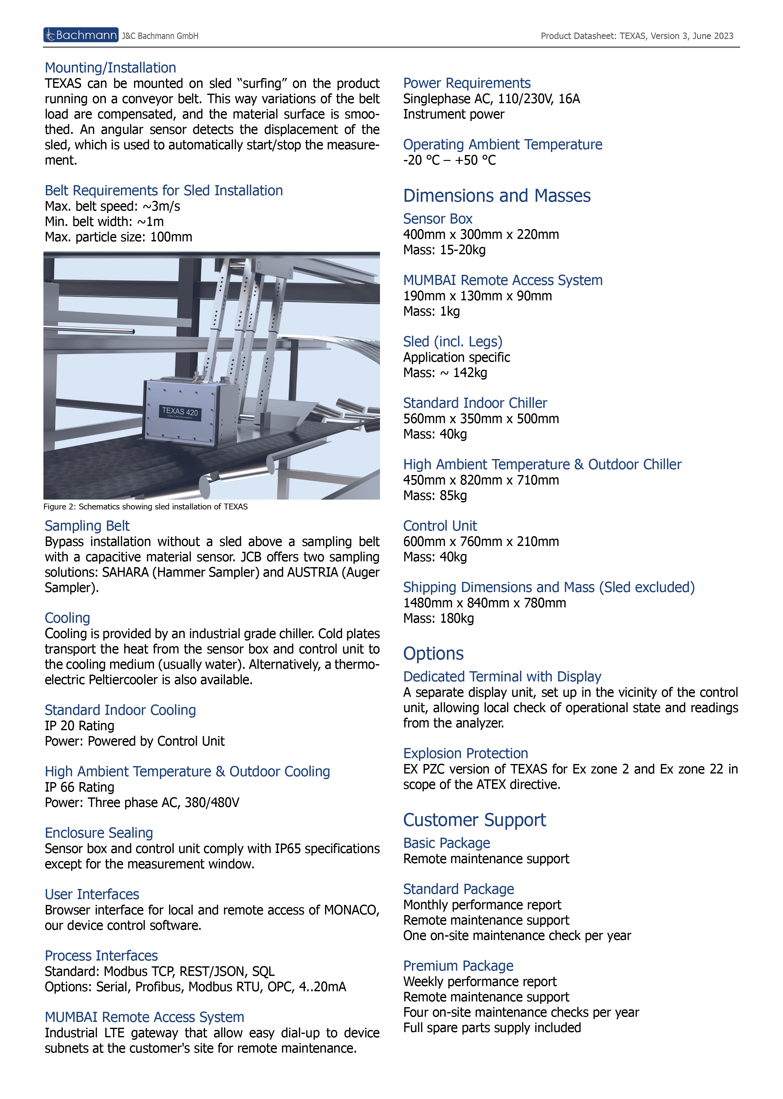 Texas English Page 2