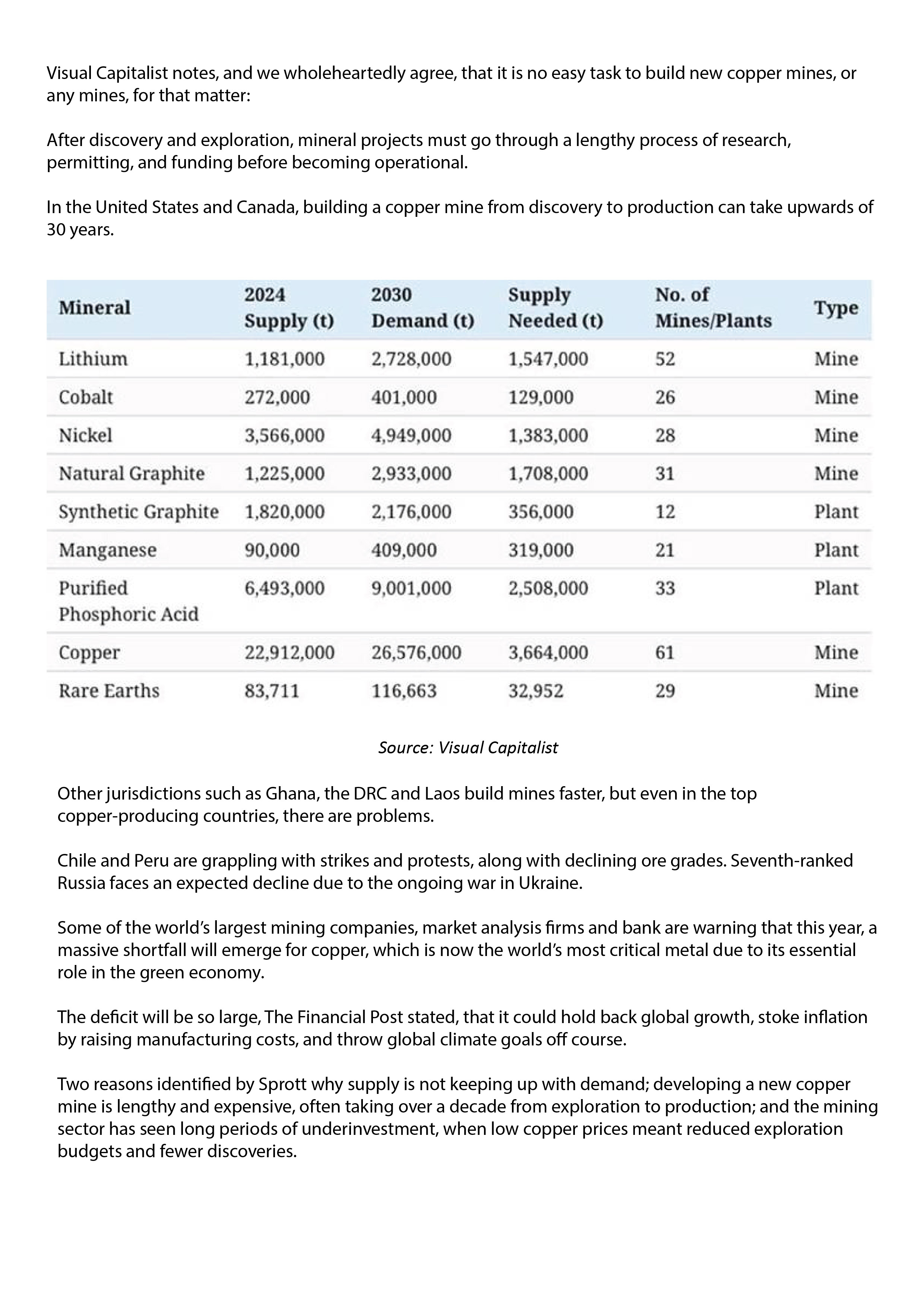 Texas Document Page 2