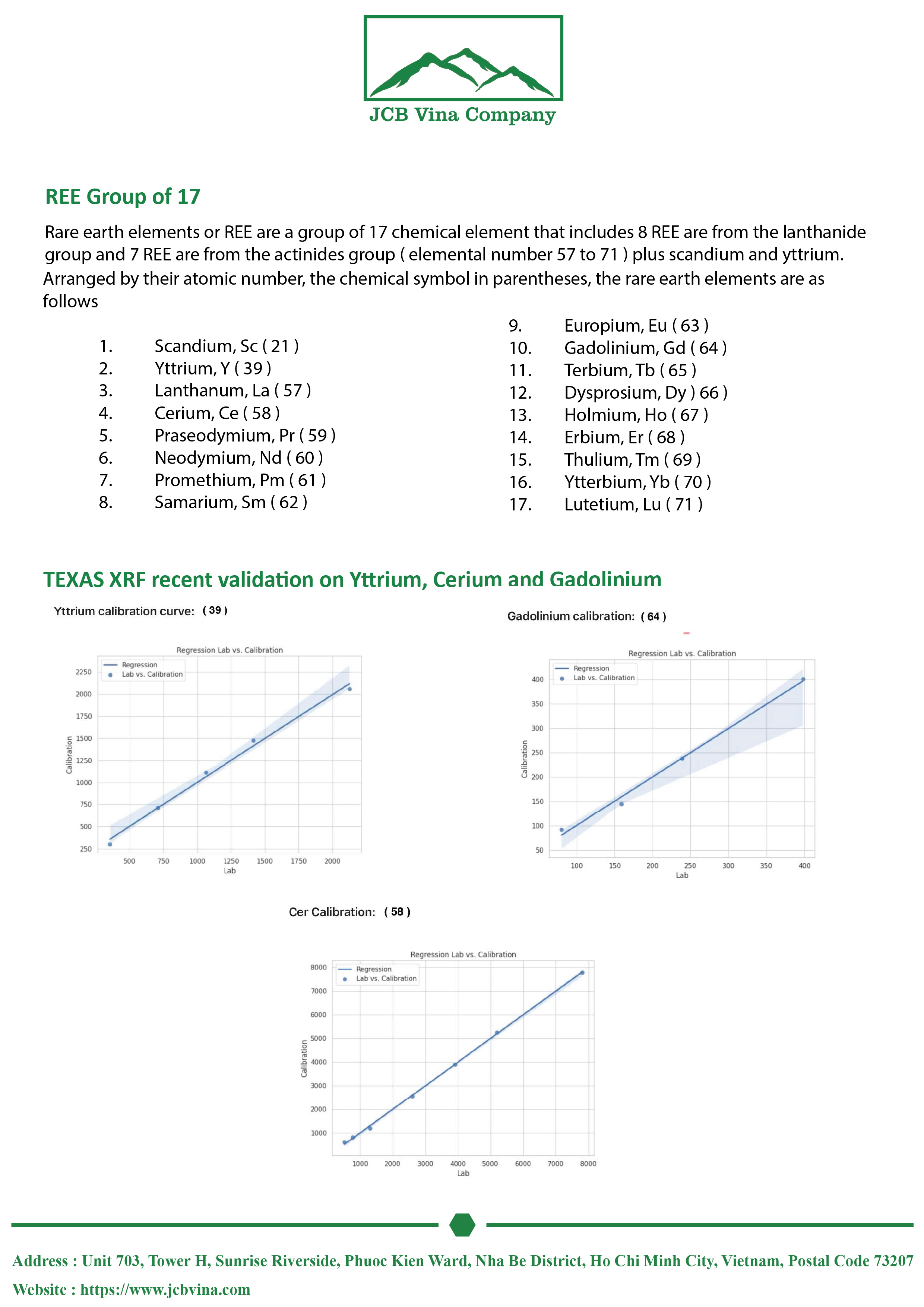 Texas Document Page 2