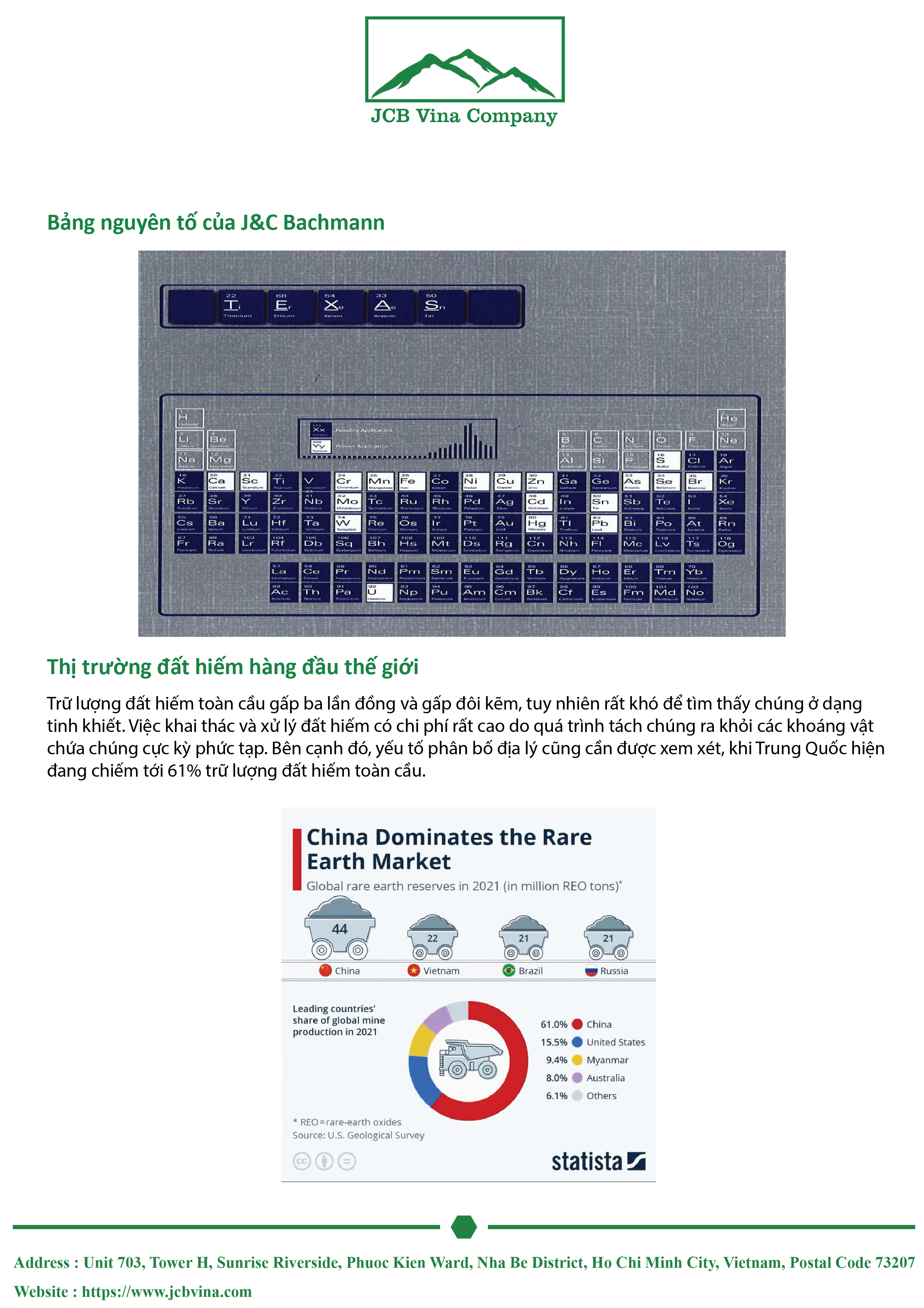 Texas Document Page 2